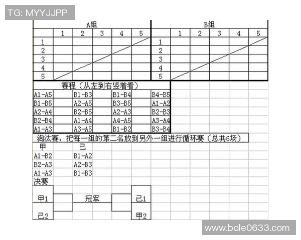 南京羽毛球队进攻战术解析与深度剖析助力羽毛球竞技水平提升 南京羽毛球队进攻战术解析与深度剖析助力羽毛球竞技水平提升