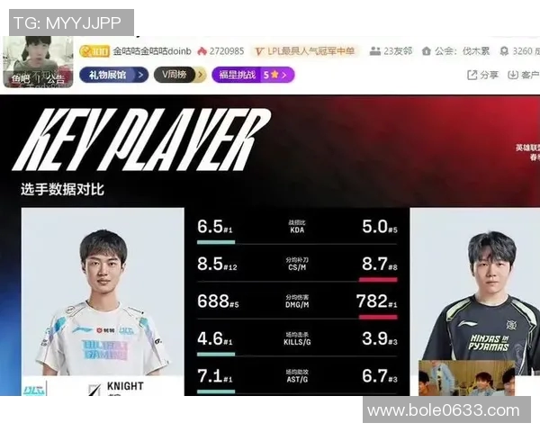 全球挑战赛分析:IG战队选手个人能力的深度评估与表现解读 全球挑战赛分析:IG战队选手个人能力的深度评估与表现解读