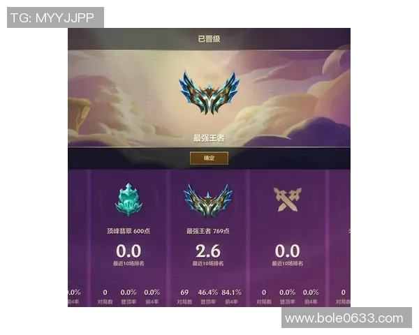 黄娜独家揭秘英雄联盟游戏技巧与心得分享助你提升段位与游戏体验 黄娜独家揭秘英雄联盟游戏技巧与心得分享助你提升段位与游戏体验