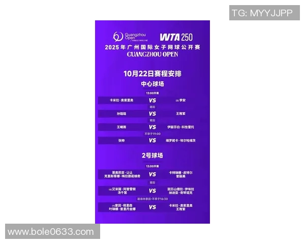 广州网球队在全国锦标赛中以86分高居积分榜首位展现强劲实力 广州网球队在全国锦标赛中以86分高居积分榜首位展现强劲实力