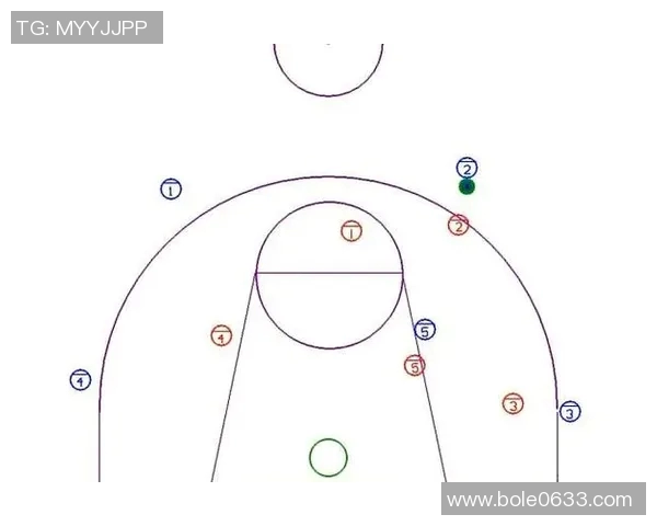 成都篮球队防守策略深度解析与战术创新探讨