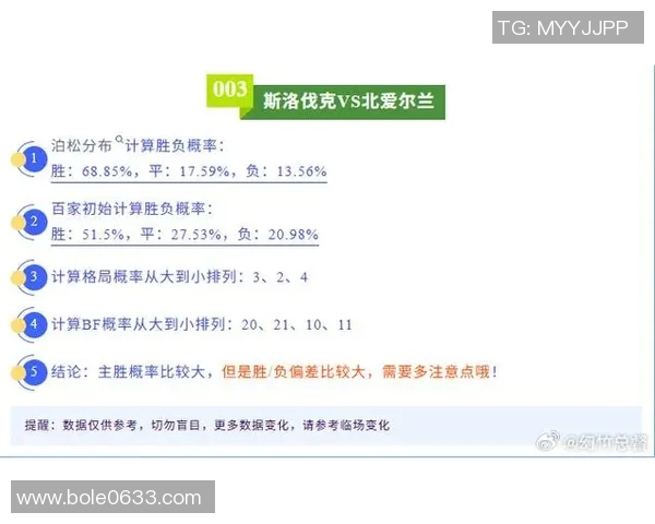 波兰与黑山足球对决结果揭晓比分是多少让我们一同回顾精彩瞬间