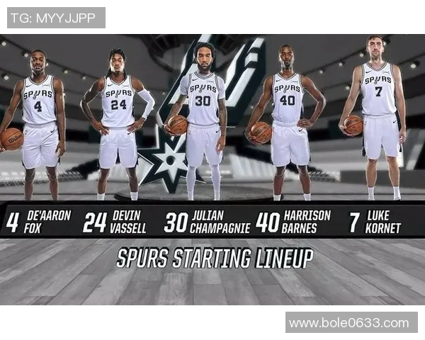 灰熊与马刺对决在即球迷期待精彩赛事与球员表现